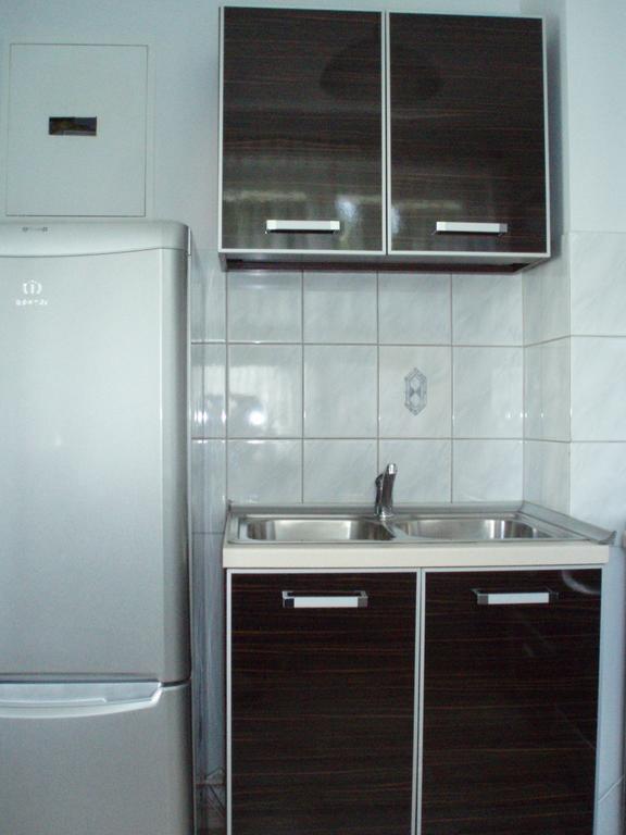 Apartment Budget